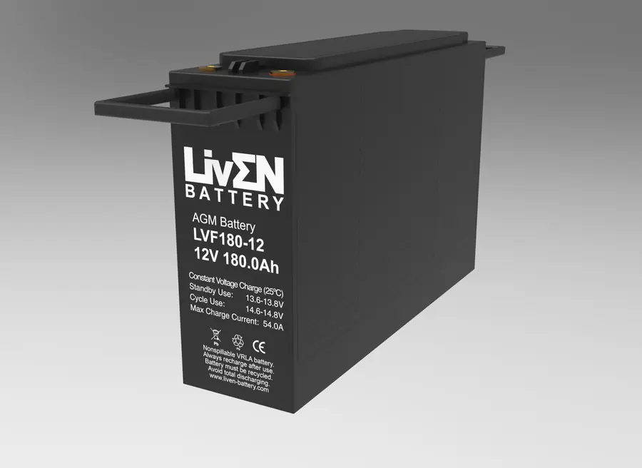 Render de batería para Ibercoel, imagen 4 de 5
